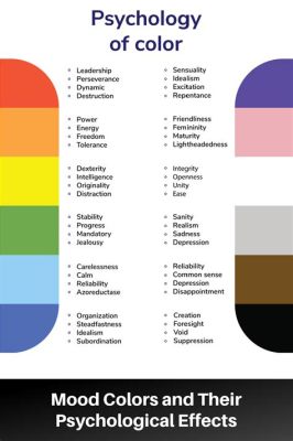 What Color Represents Music: A Symphony of Hues in the Mind's Eye